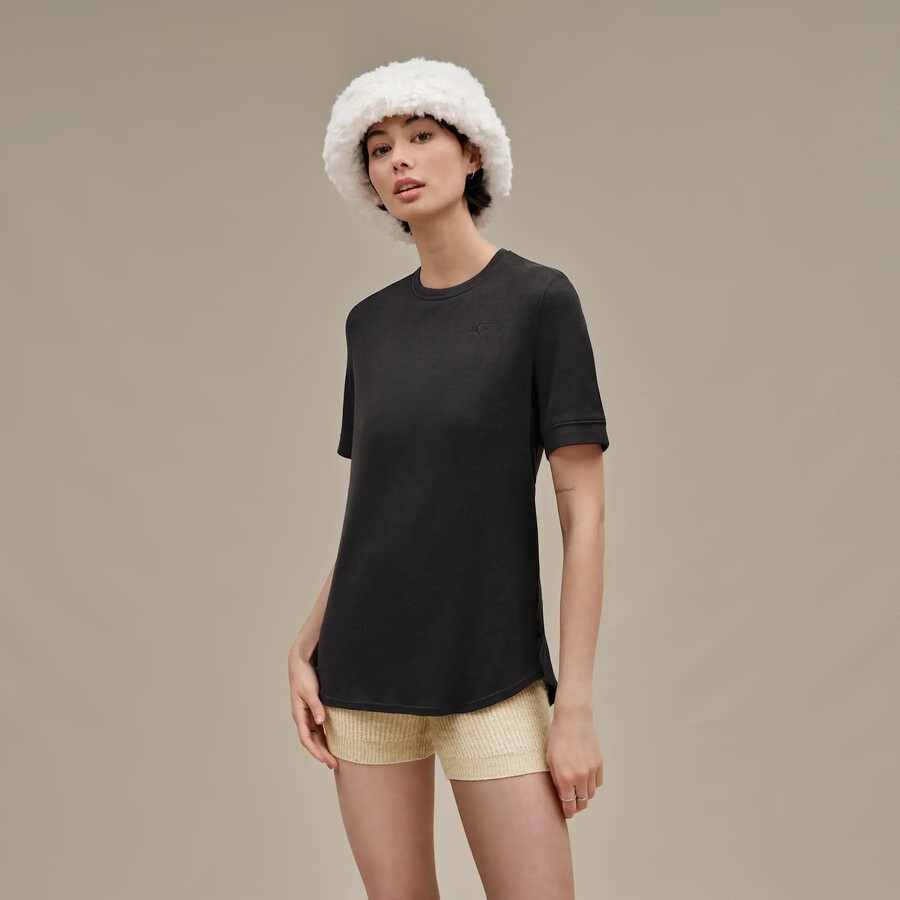 kline top